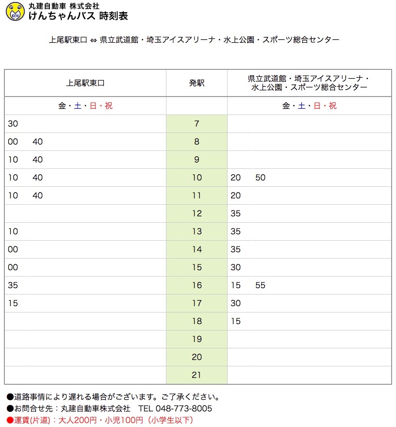 さいたま水上公園 プールフィッシング アクセス レギュレーション 料金 持ち帰り 大物 色物 フェザー ファミリー 女性 初心者 トイレ